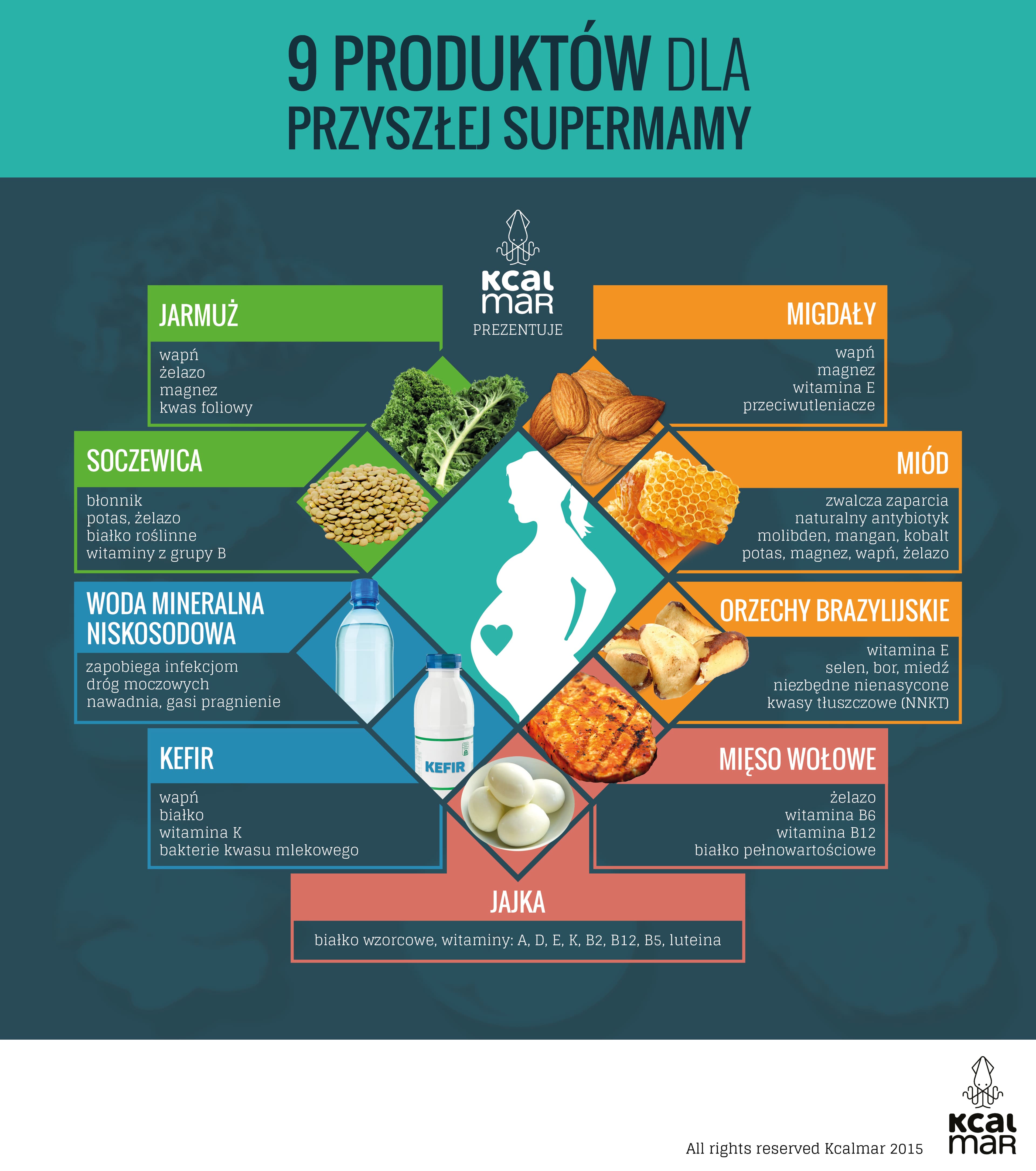 9 produktów dla przyszłej super mamy